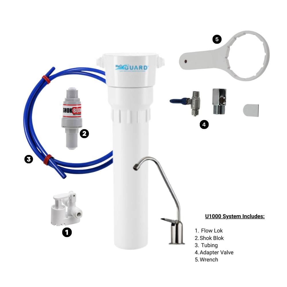 filtromax-casa-bajo-fregadero-guard-elba-accesorios
