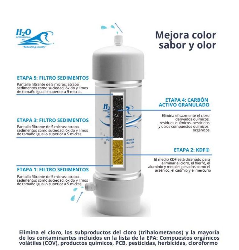 filtromaxdeagua-GACKDF