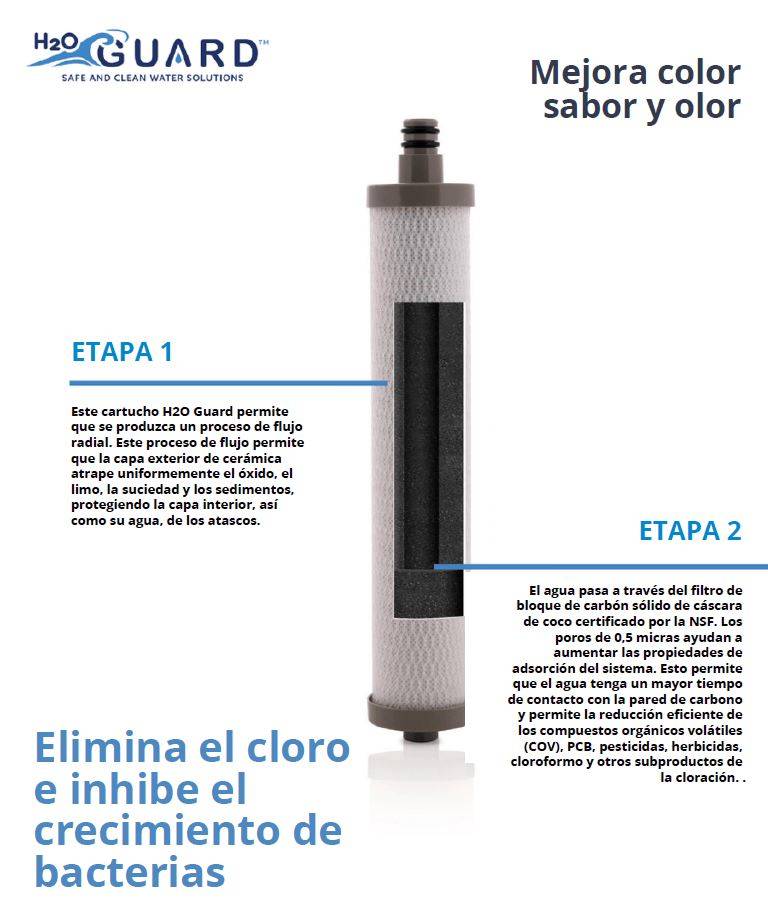 filtromaxdeagua-microban