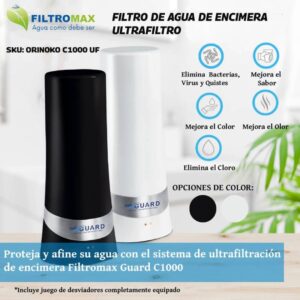 Filtros sobre encimera - GUARD para Oficinas (2.84 L/min)